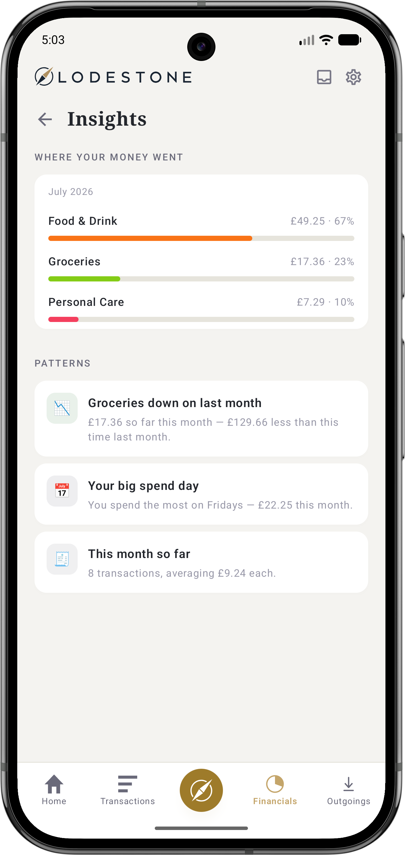 The Insights screen, showing spending by category and notable patterns.